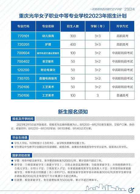 云南专升本可以去哪些大学-云南专升本录取分数线财经大学