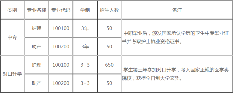 都江堰市技工学校