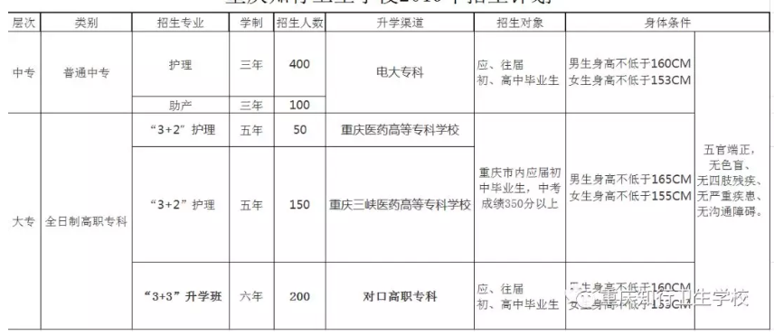 内江铁路机械学校2024招生简章_内江铁路机械学校招生电话